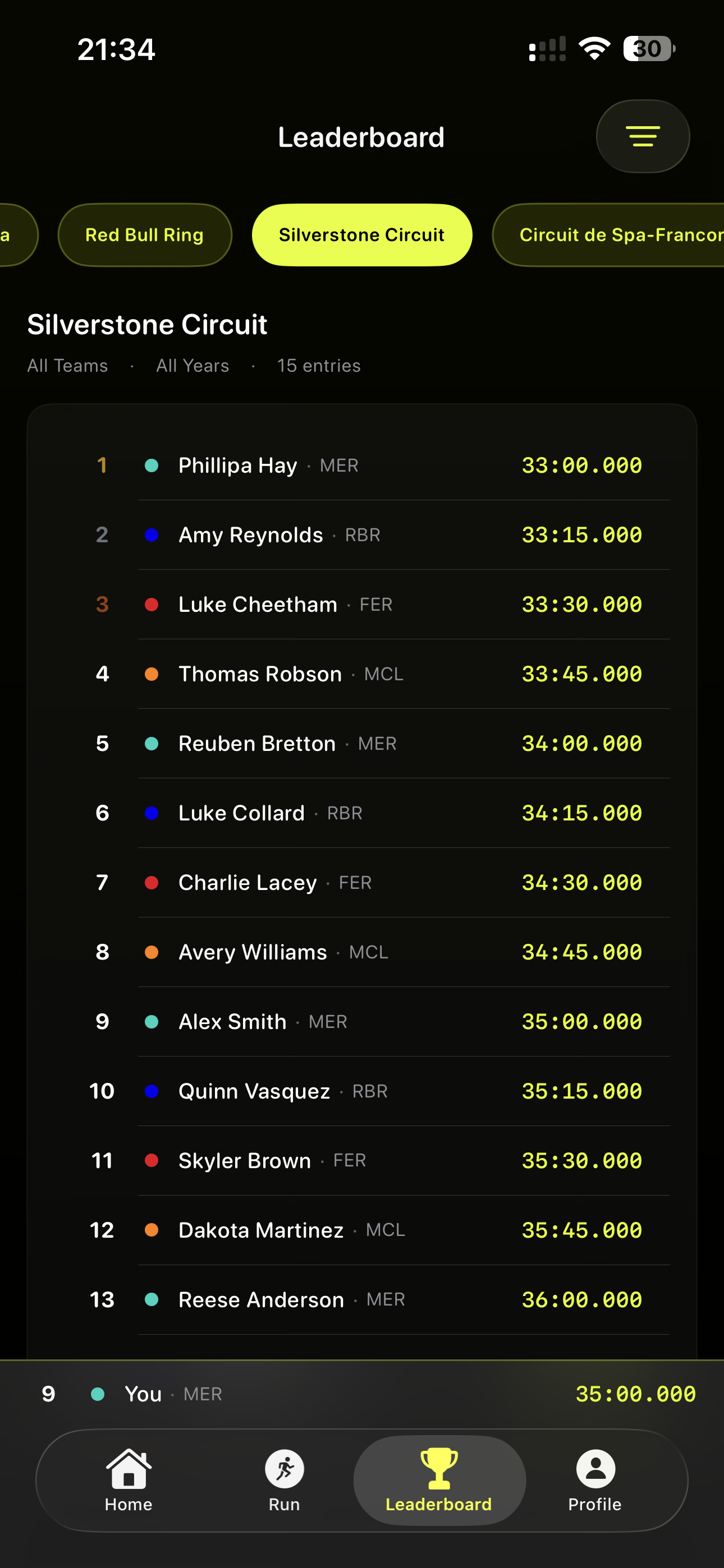 Stint leaderboard showing Silverstone Circuit rankings with team colours